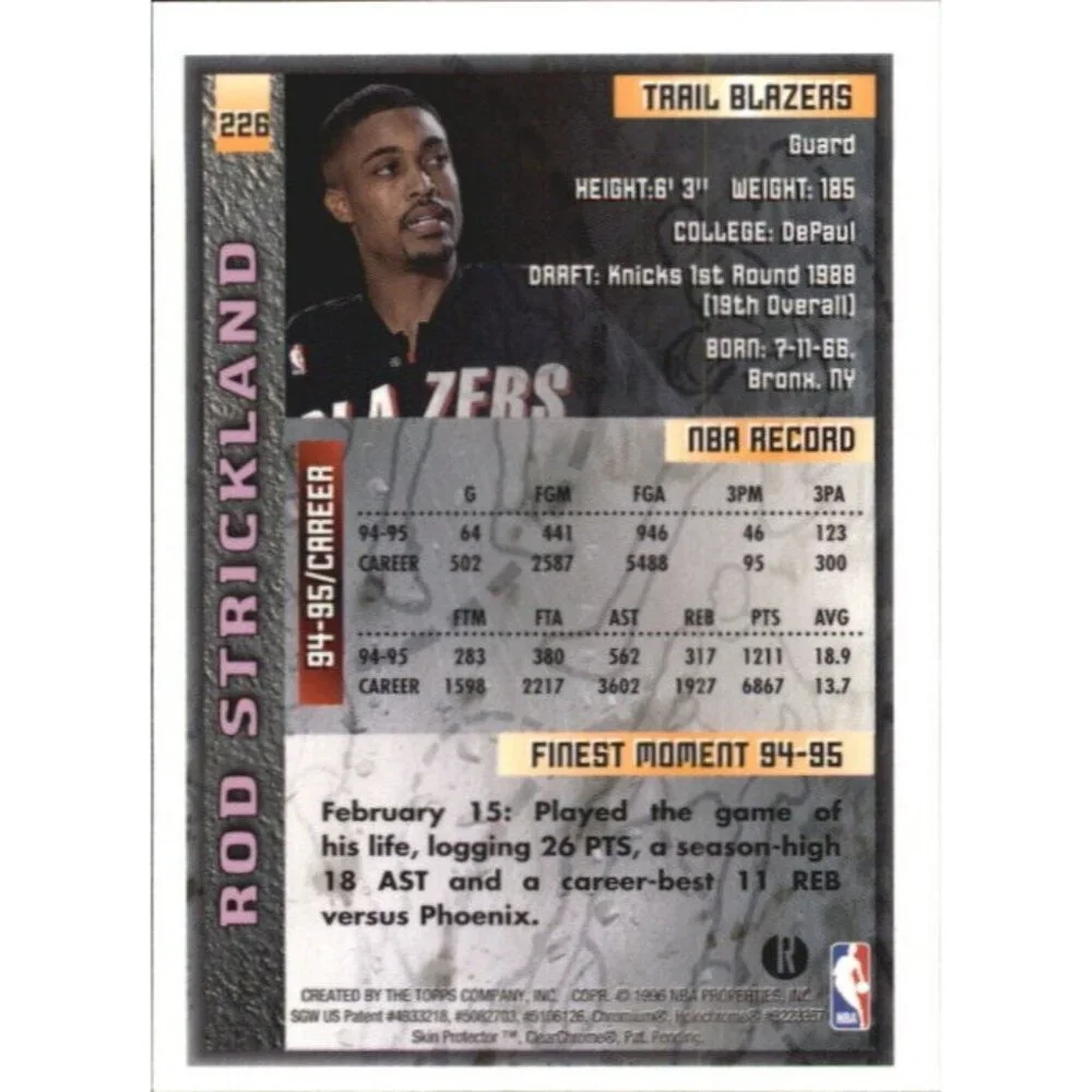 1995-96 Finest Refractors Trail Blazers Basketball Card #226 Rod Strickland